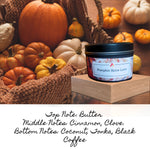 Pumpkin Spice Latte
